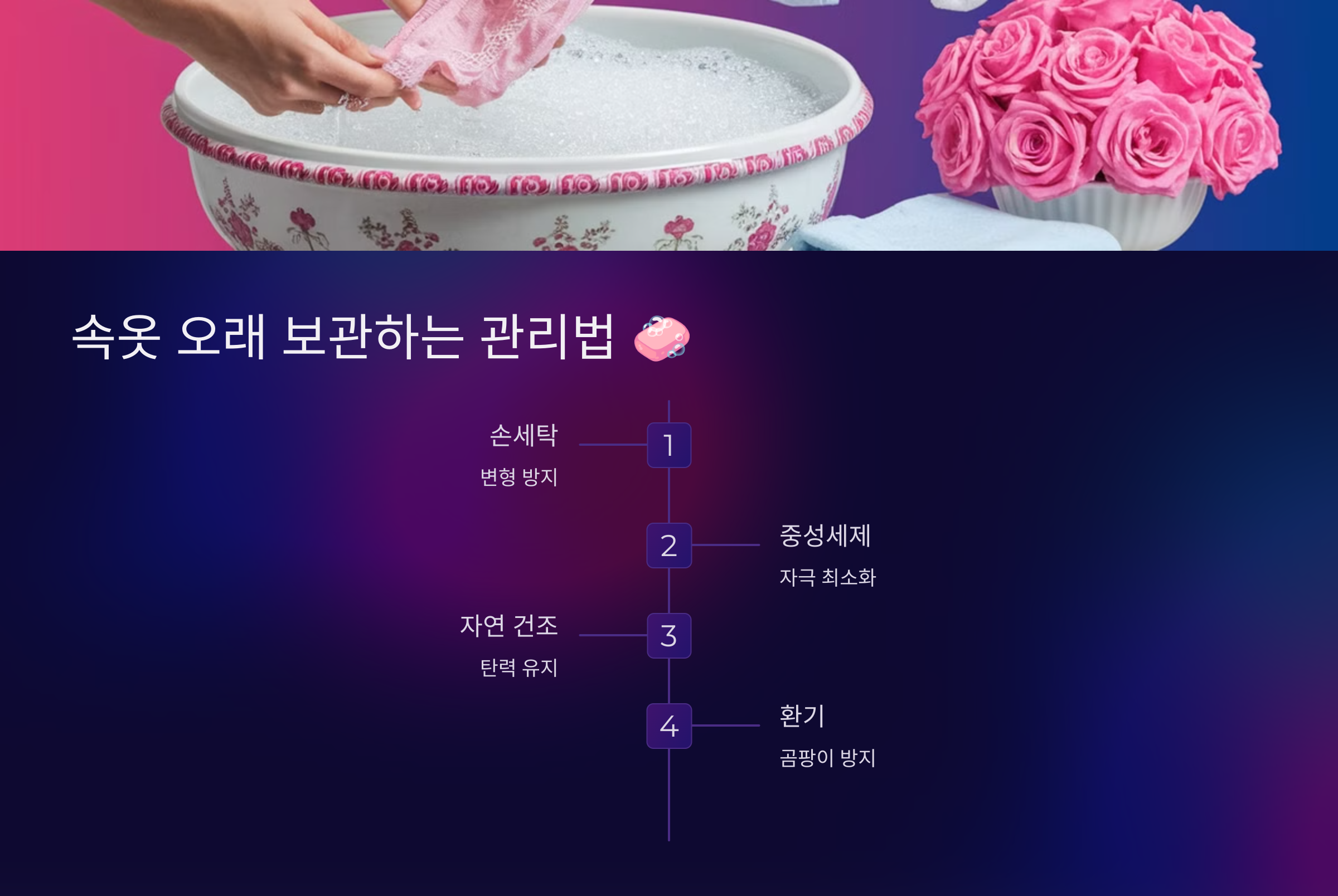 속옷 오래 보관하는 관리법 🧼