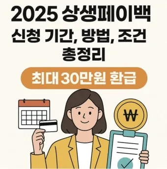 상상페이백 신청방법 환급 최대 30만 원 받기에 대한 이벤트가이드_6