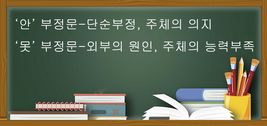 안-못 부정문