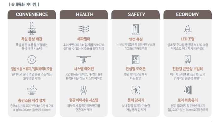 청주 힐스테이트 대출