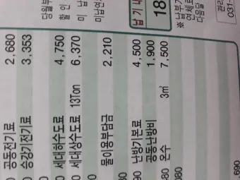 수도요금 조회 계산방법 납부 자동이체 신청_7