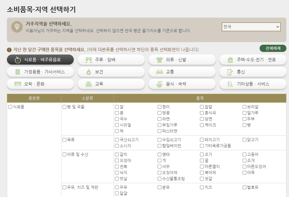 나의물가지수체험하기