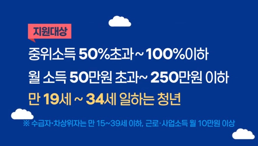 청년내일저축계좌 포스터