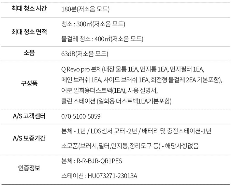 로봇청소기 추천 순위 TOP 5 - 네이버, 쿠팡, G마켓, 11번가 인기 제품 분석