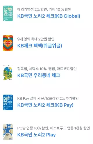 2024년+1월+국민+체크카드+신규발급+이벤트+대상카드