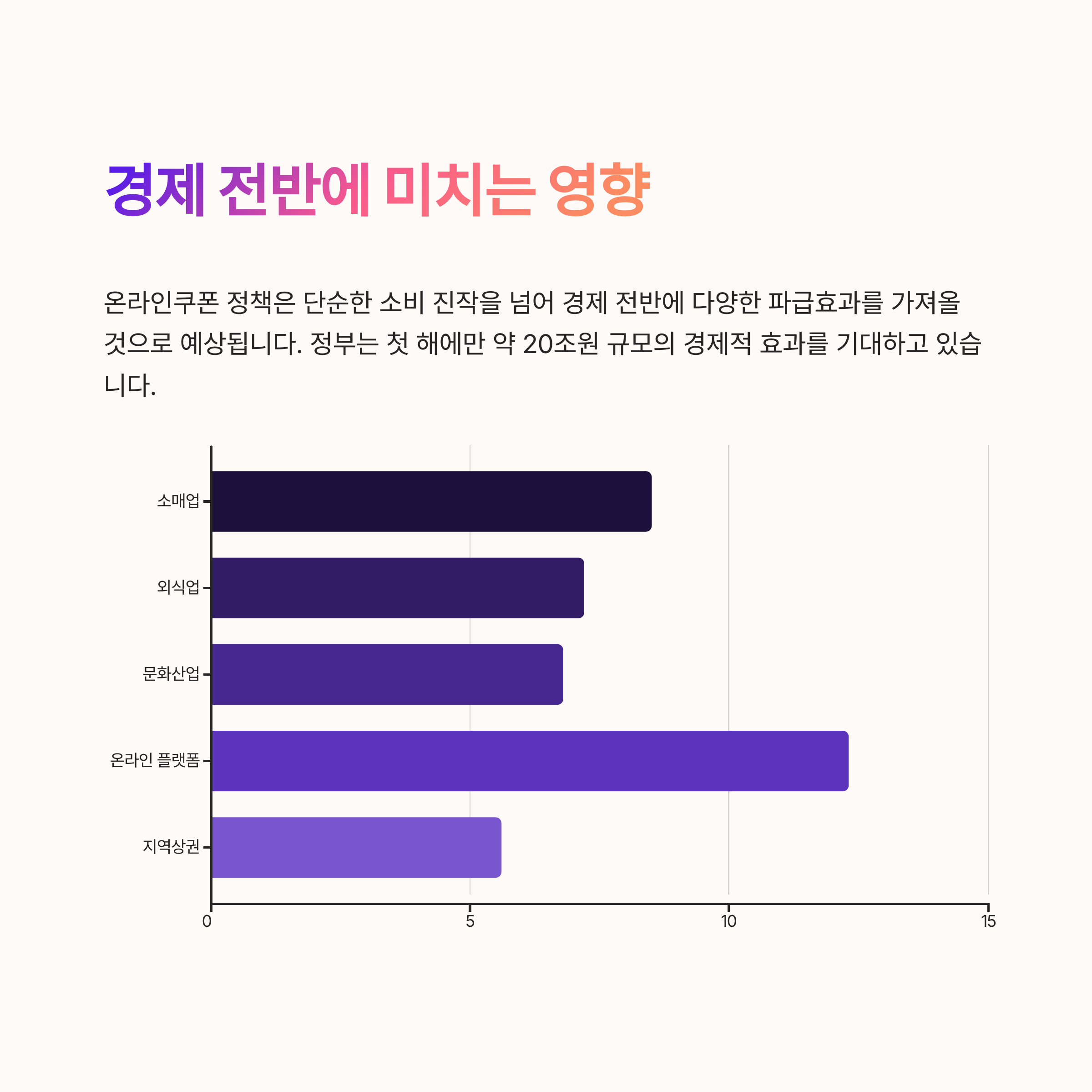 이재명 대통령