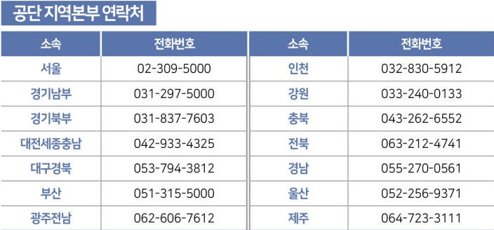 교통안전 공익제보단