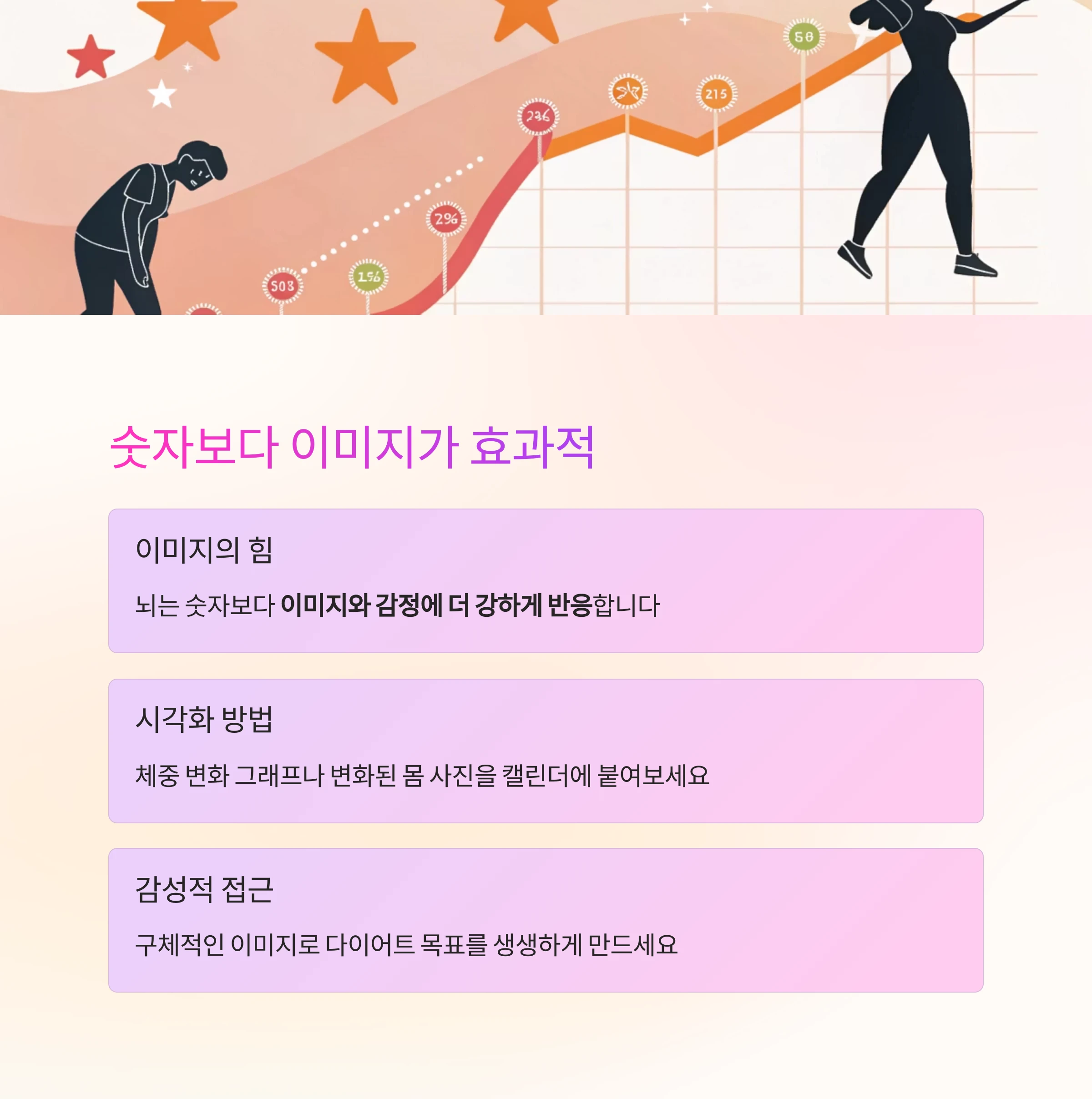 시각화캘린더