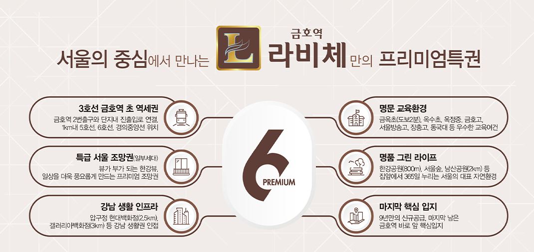 금호역 라비체 프리미엄