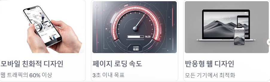 기술적 최적화