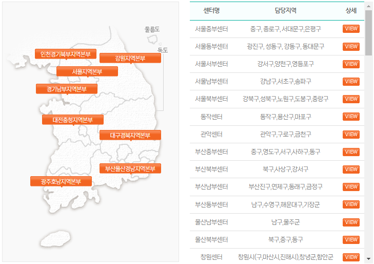 전국 소상공인 지원센터 지도보기