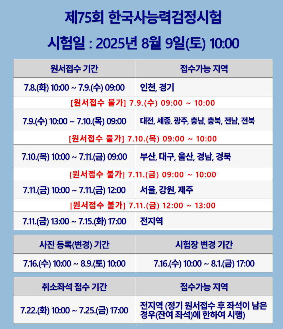 한국사능력검정시험 접수일정