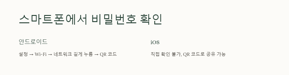 비밀번호찾기