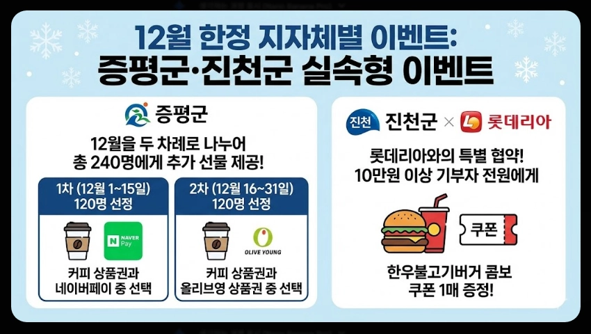 고향사랑기부제 답례품추천 기부방법 신청절차