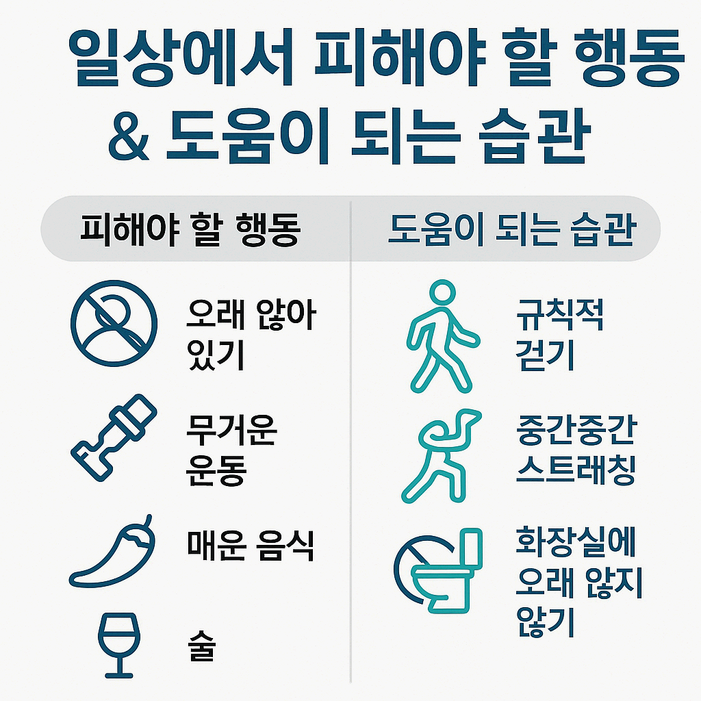 치질자가치료
