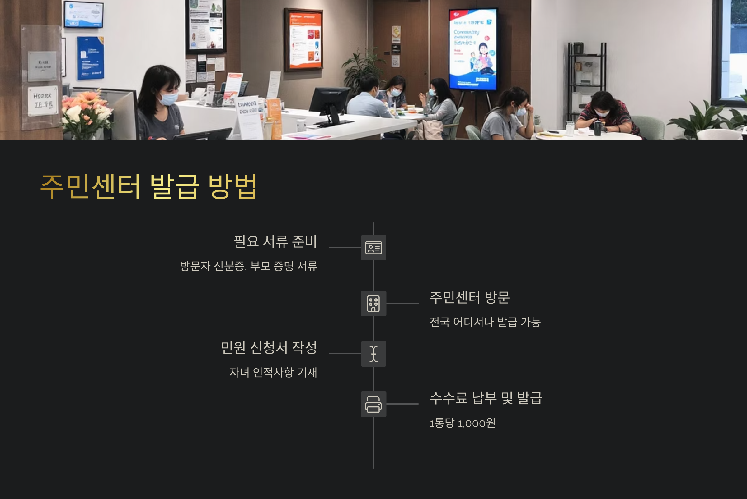 미성년자 기본증명서 발급 완벽 가이드: 인터넷, 무인발급기, 주민센터 방문