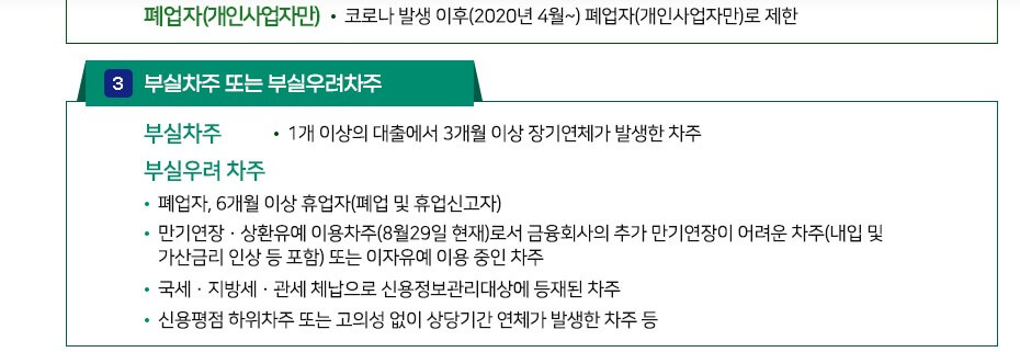 새출발기금 홈페이지 공지문