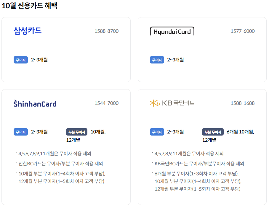10월 카드사별 무이자 혜택