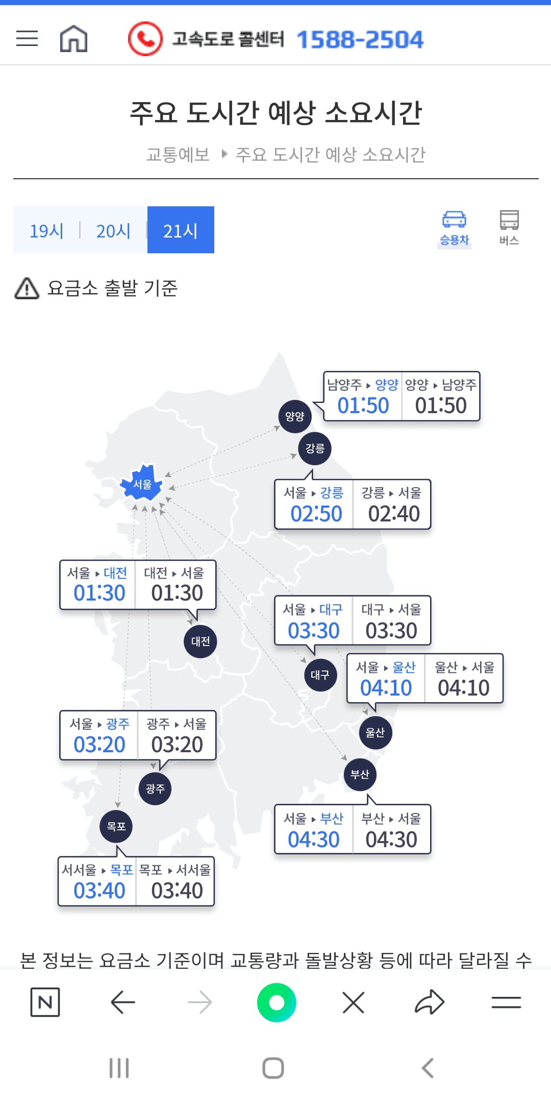 실시간 고속도로 교통상황
