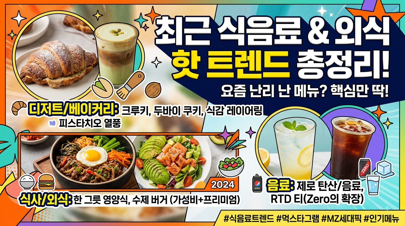 요즘 가장 핫한 먹거리