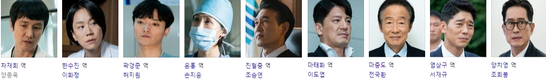 소방서 옆 경찰서 출연진 및 등장인물
