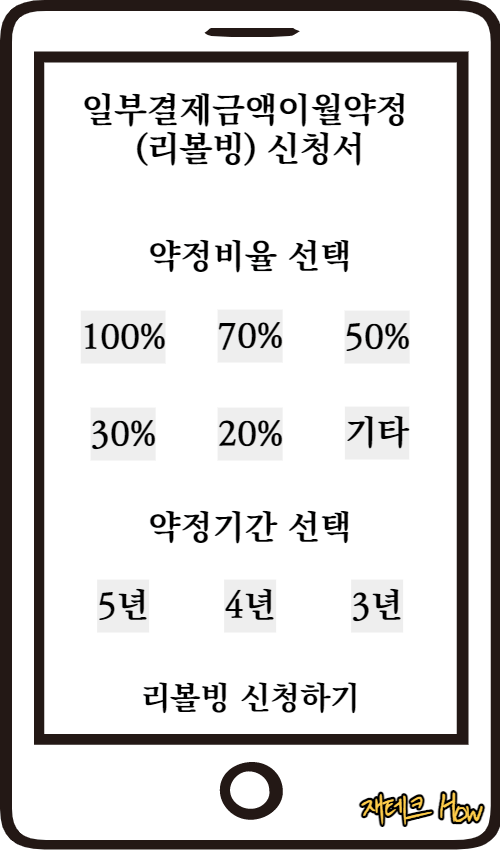리볼빙-서비스-예시
