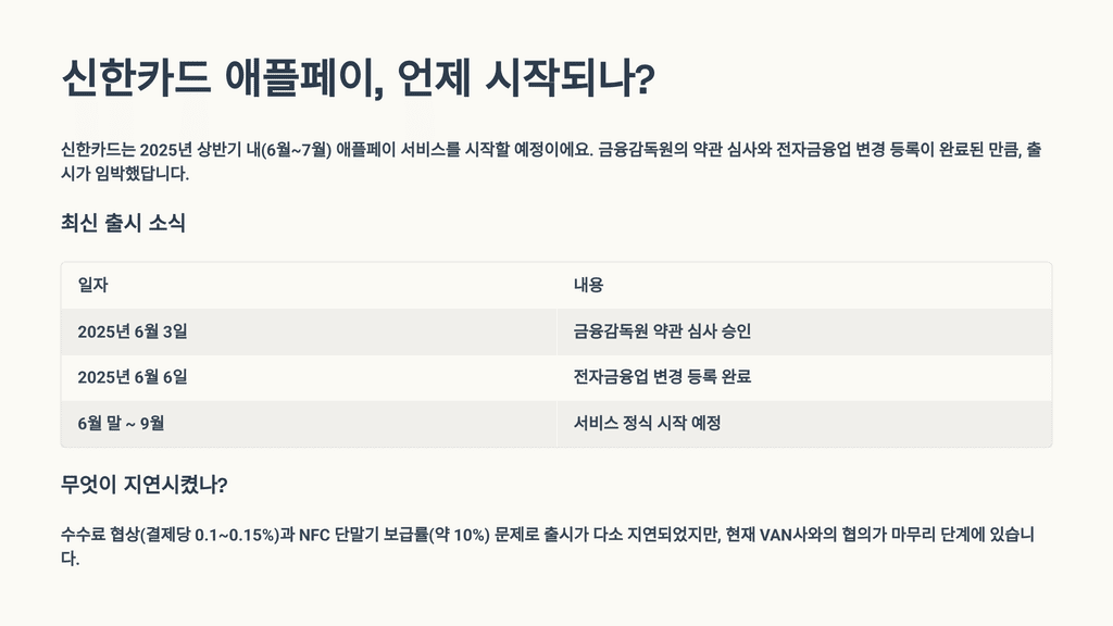 신한카드 애플페이, 언제 시작하나요?