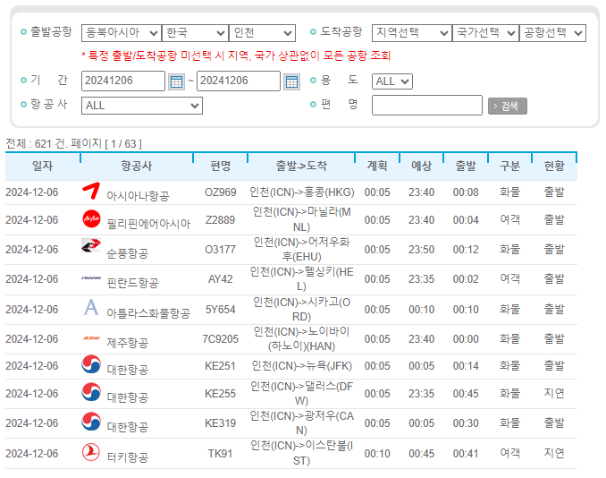 인천 두바이 항공권 최저가 구매 방법4