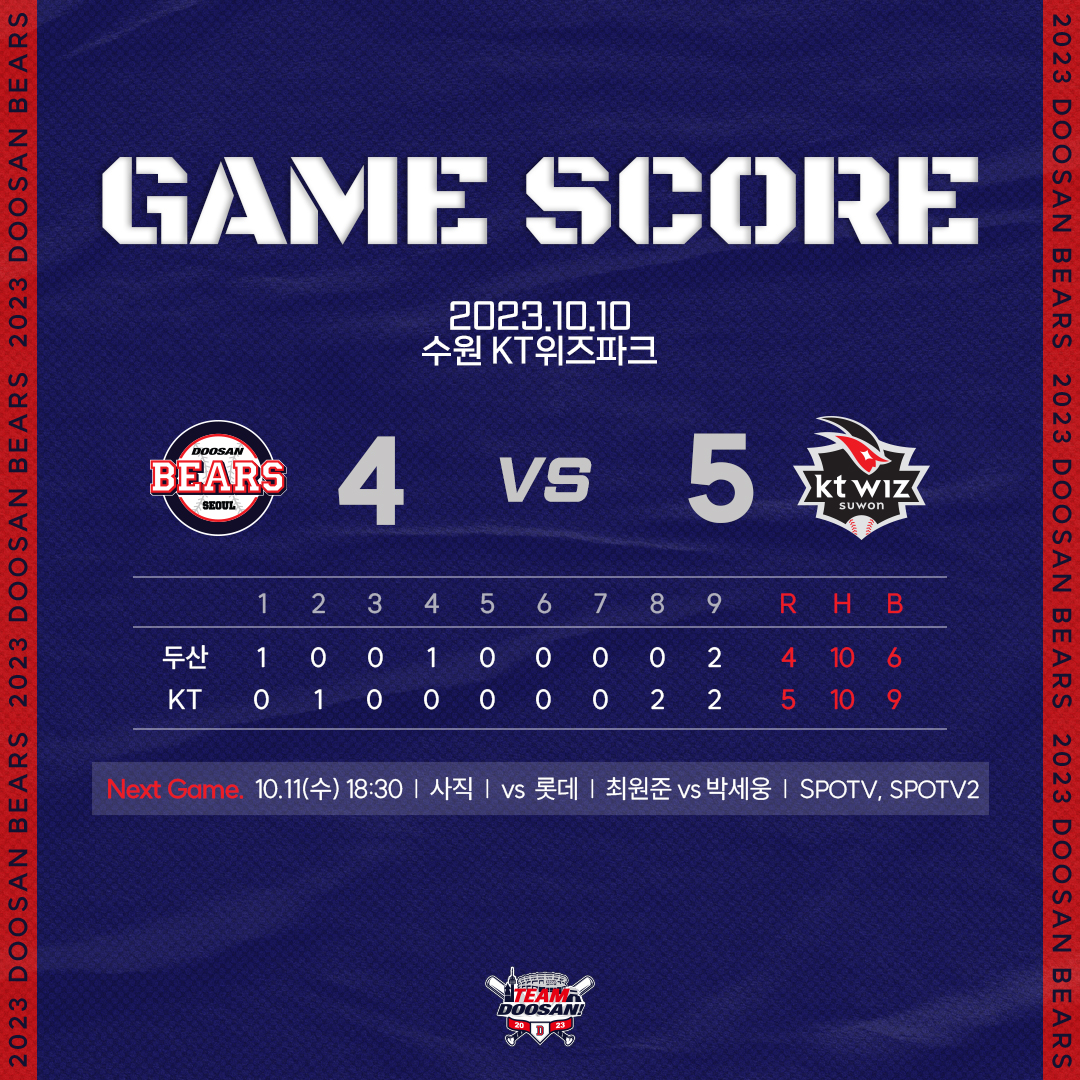 베어스히비 두산 vs KT 시즌 16차전 경기 결과 4:5