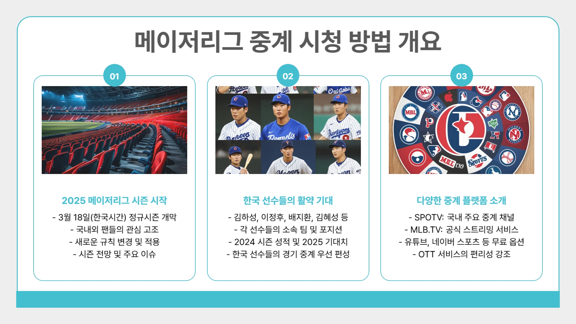 2025 메이저리그 중계 완벽 가이드 어디서, 어떻게 시청할까