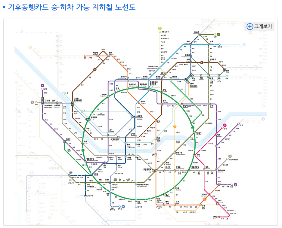 기후동행카드신청
