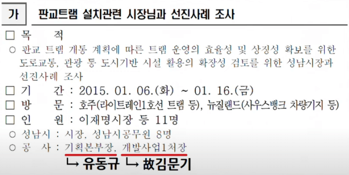 판교트램-설치관련-문서-유동규-김문기-이름이-등재된-사진