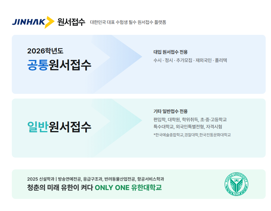 수시&middot;정시 원서접수 절차