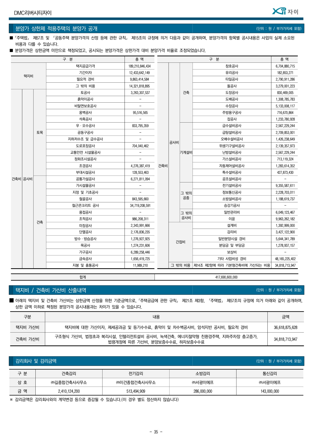 DMC리버시티자이모집공고36