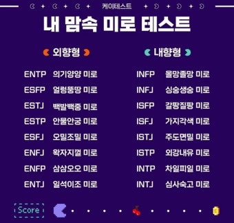 2025년 MBTI 검사 &amp; 무료 테스트 완전 가이드
