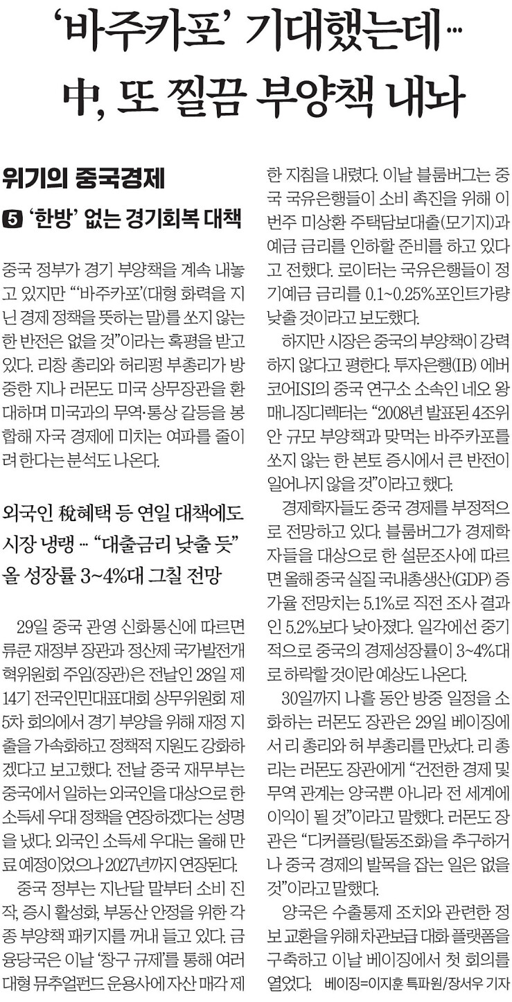 바주카포 기대했는데 중 또 찔끔 부양책 내놔