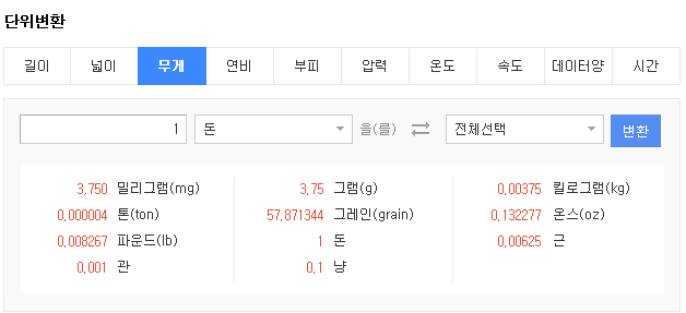 단위 변환기, 금 1돈