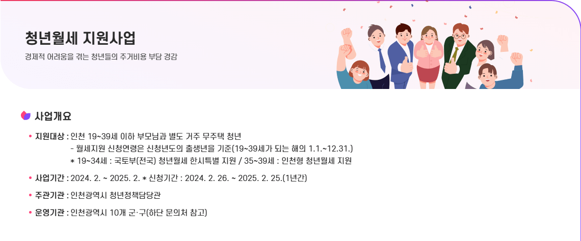 2024 정부지원금 총정리 서울 경기 인천 소상공인 전국민 조회 조건 자격 신청 안하면 못받는 500만원