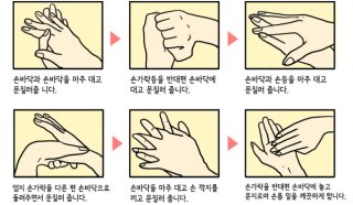 수족구병 예방법 및 생활수칙