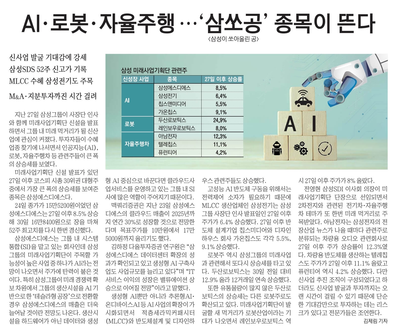 12월 1일 신문스크랩