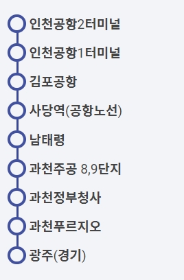 경기 광주 8842 공항버스 노선