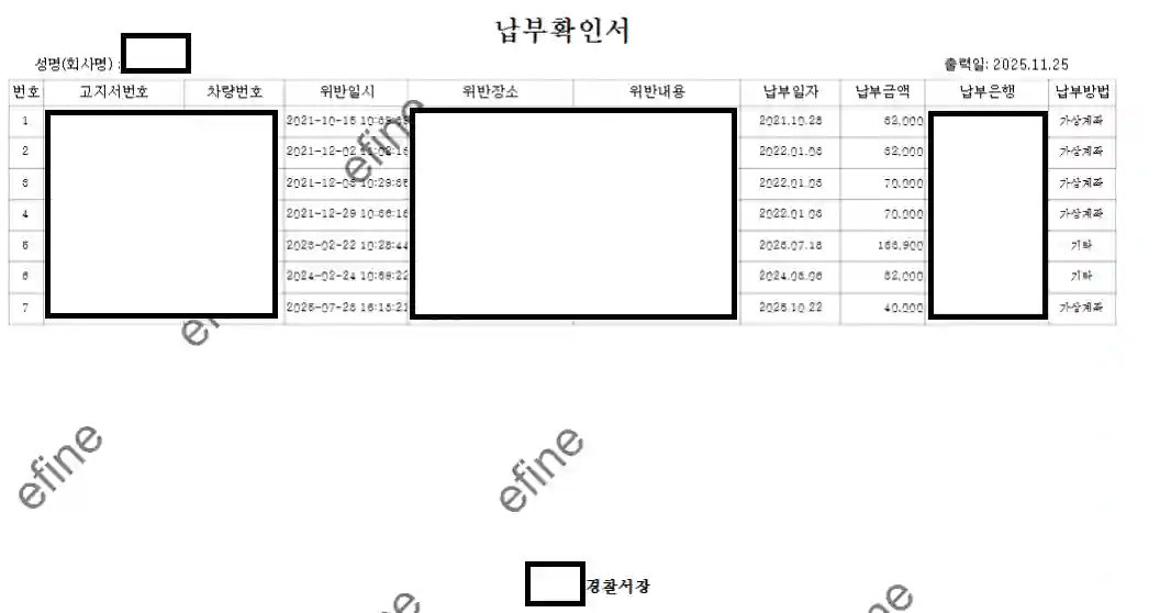 주정차 위반 과태료 조회 및 납부: 20% 감경(할인) 받는 꿀팁