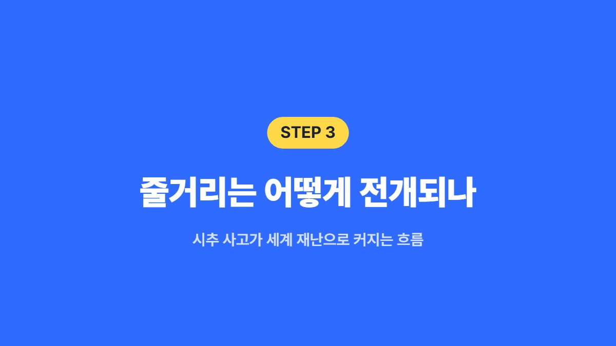 줄거리는 어떻게 전개되나 — 시추 사고가 세계 재난으로 커지는 흐름