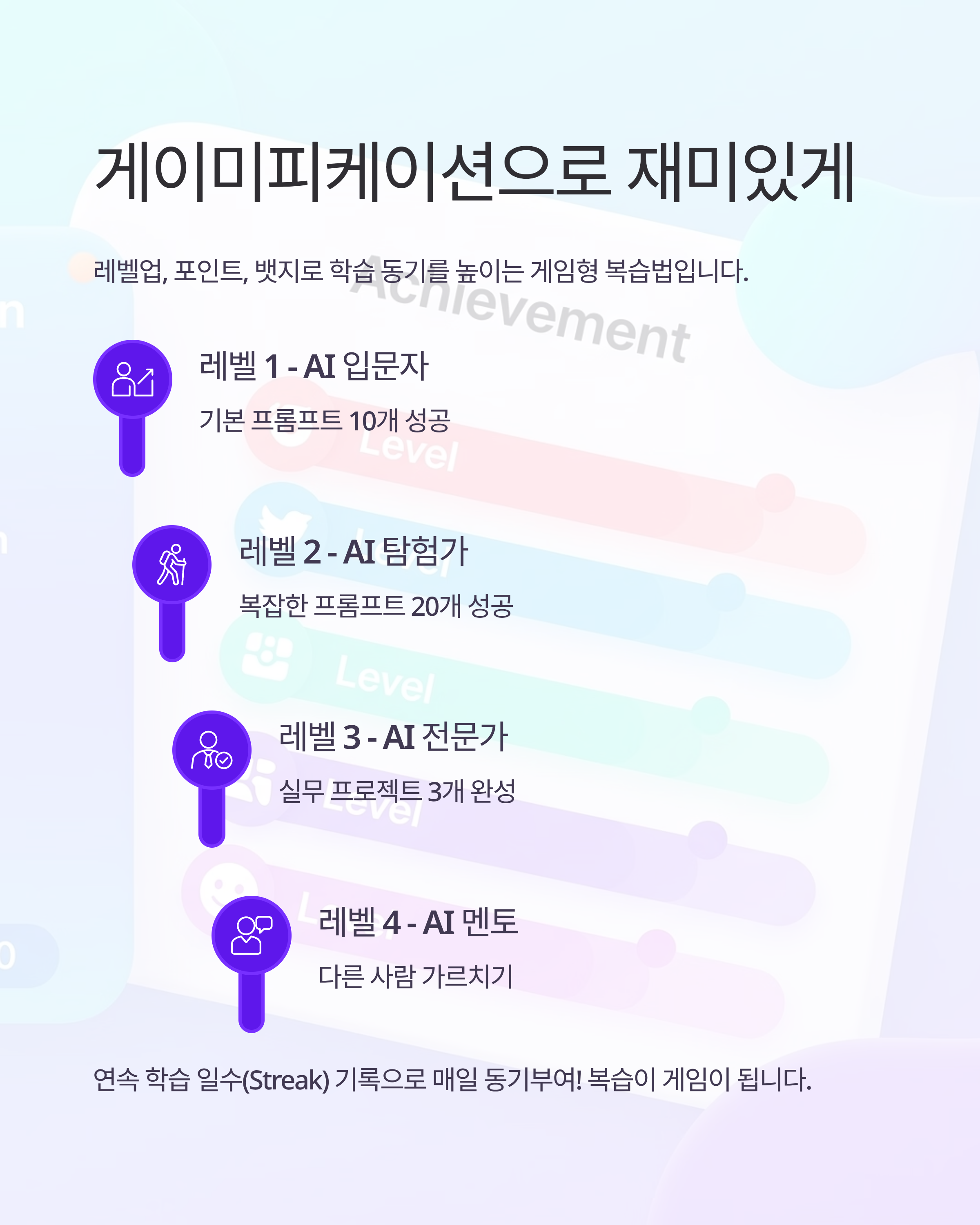 디지털 네이티브 세대를 위한 AI 교육 복습법