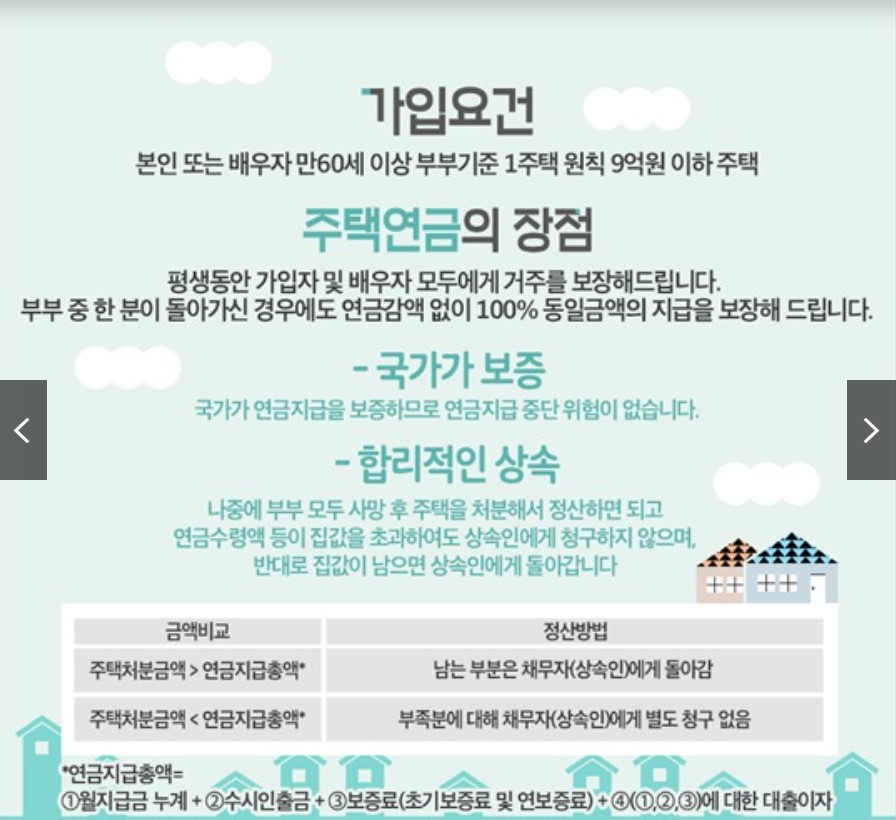 주택연금