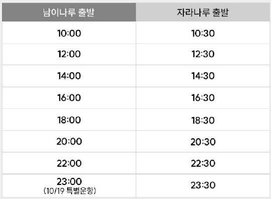 남이섬-자라섬 순환선 시간표