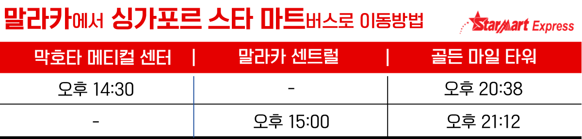 스타마트 스케쥴
