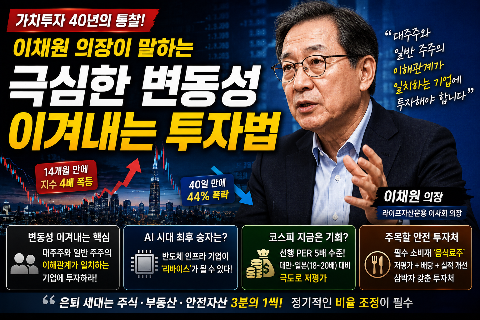 이채원 의장 변동성 대처법