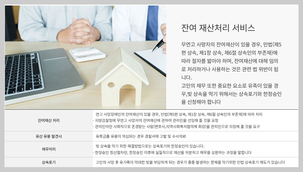 2026 무연고 노인 장례 지원: 국가가 차려드리는 존엄한 마지막 빈소