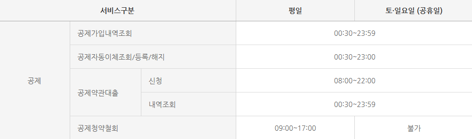 새마을금고시간